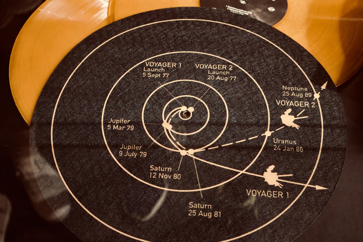 Libra and Gemini Compatibility 2026 รขโฌโ Love, Friendship & Business Insights